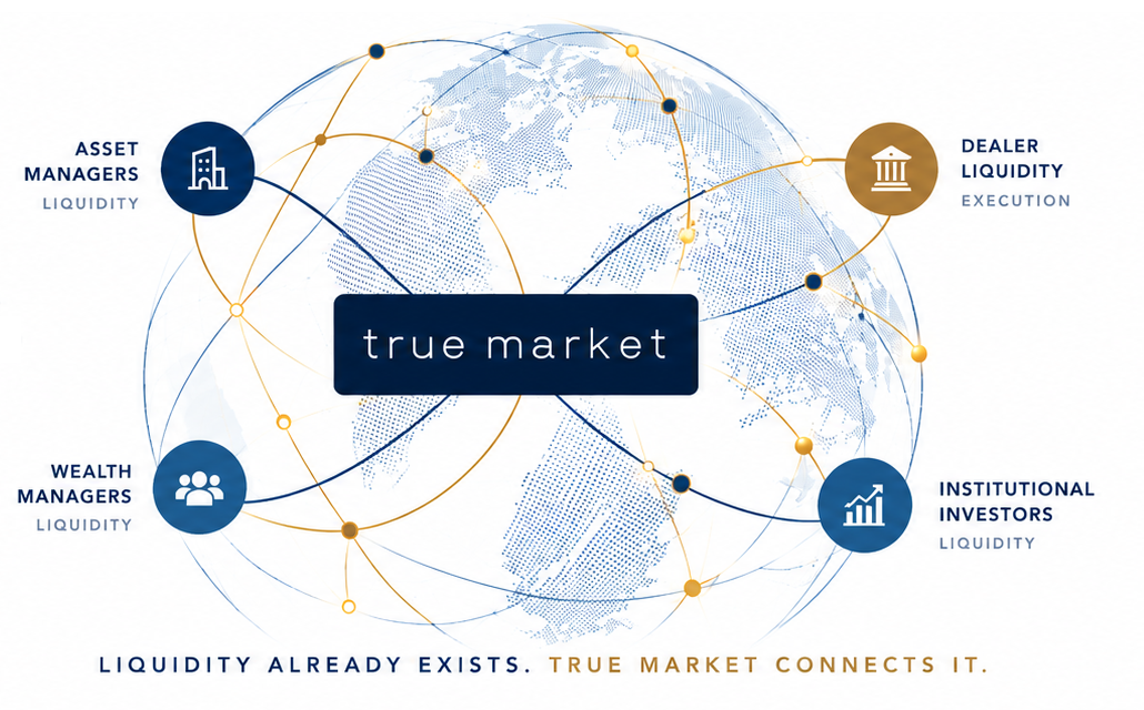 True Market connecting asset managers, wealth managers, dealer liquidity, and institutional investors across a connected market network